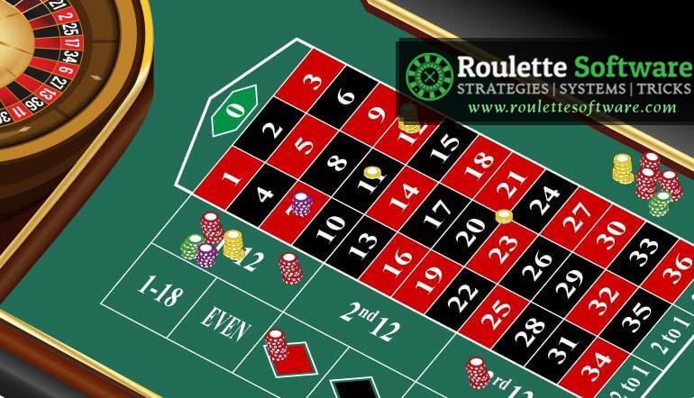 martingale-roulette-strategy